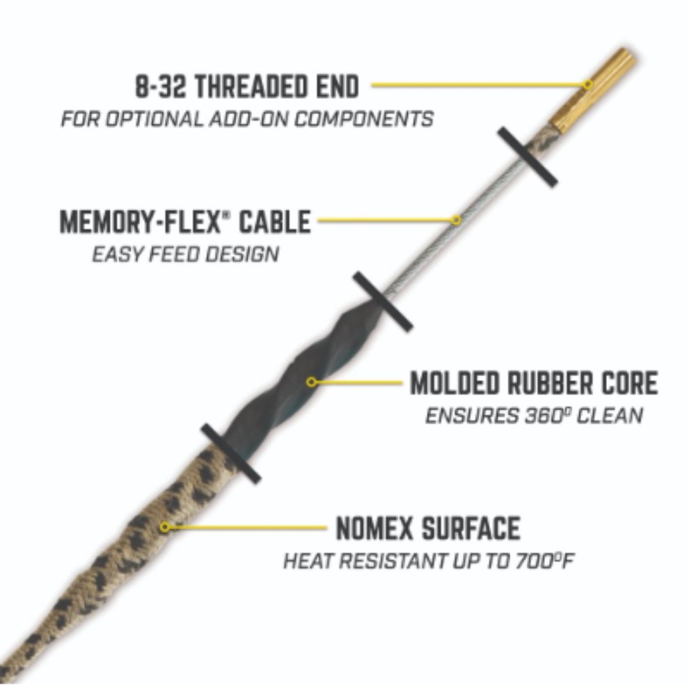 RIPCORD .22/.223 CAL/5.56MM RIFLE/PISTOL - Picture 2 of 4